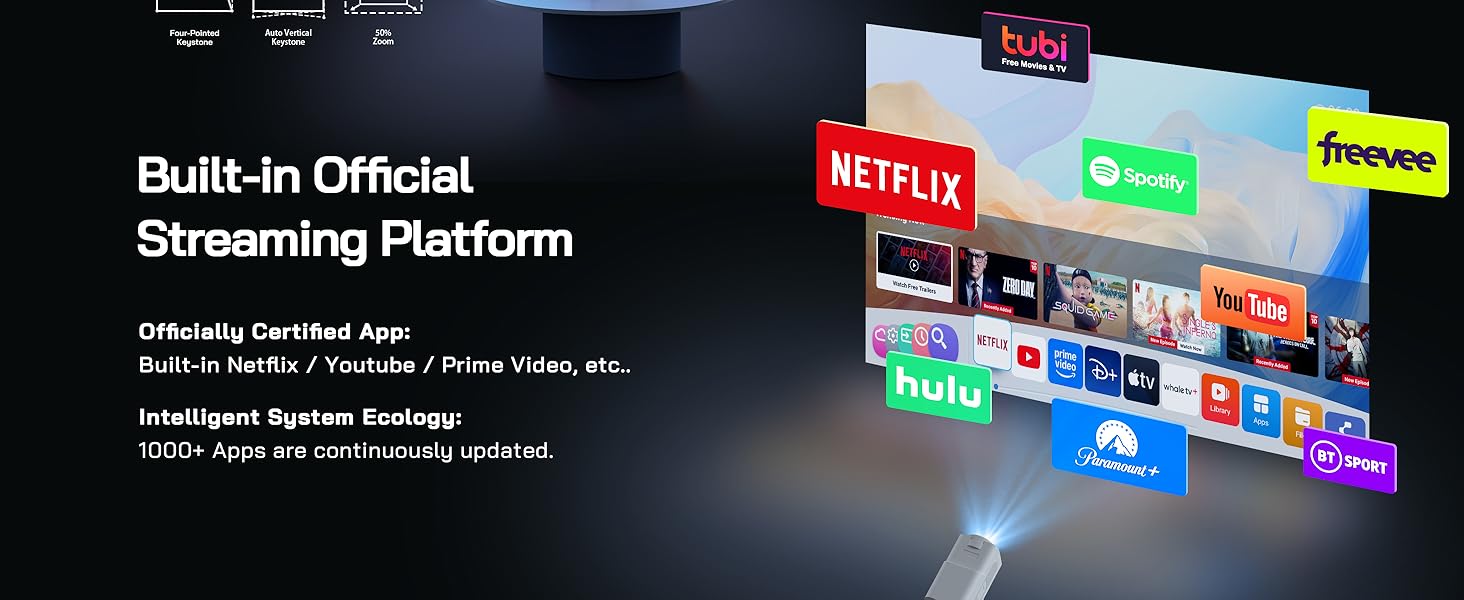 WOLFANG WP03 4K Mini Projector