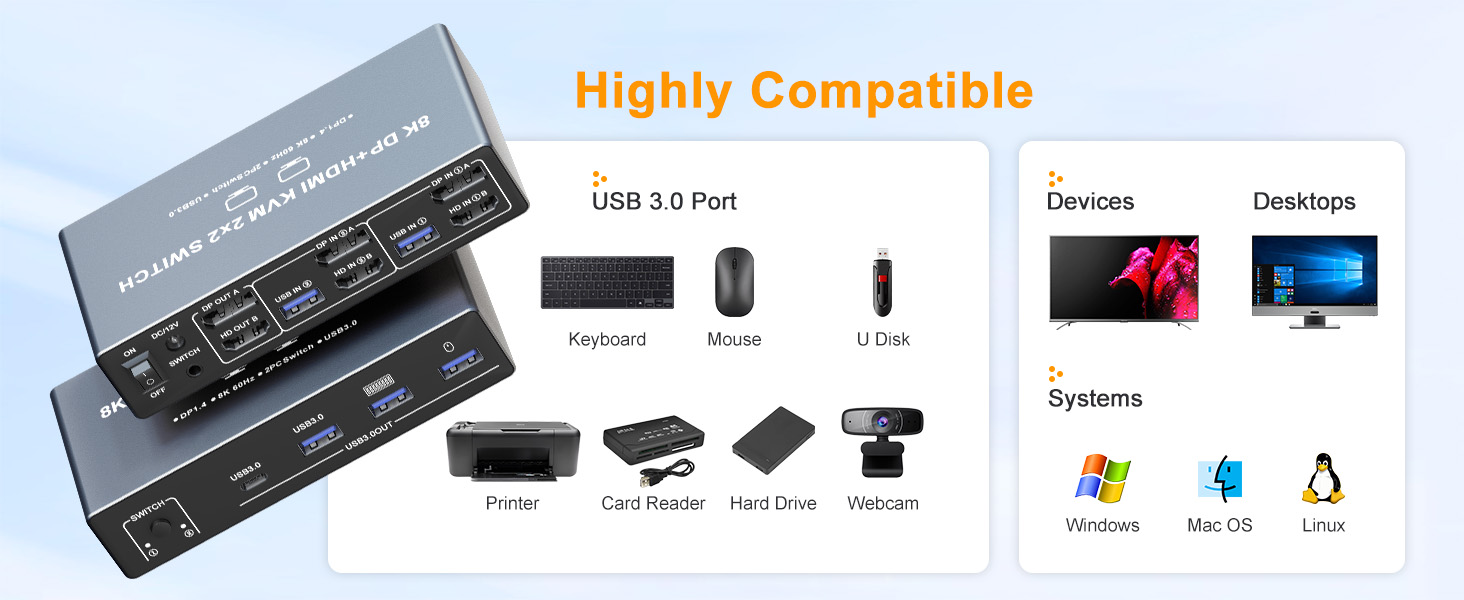 8K Dual Monitor KVM Switch, DisplayPort HDMI KVM Switch 2 Monitors 2 Computers, 4 USB 3.0 Ports