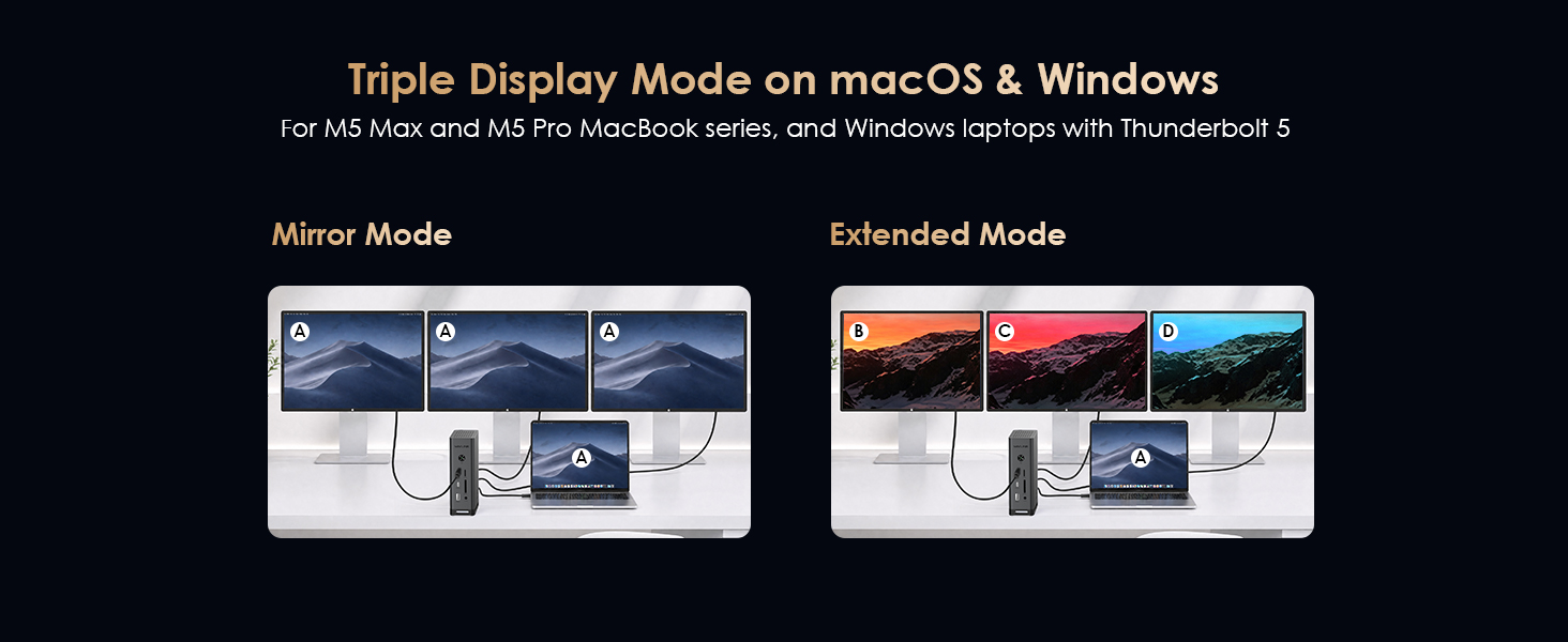 thunderbolt 5 docking station