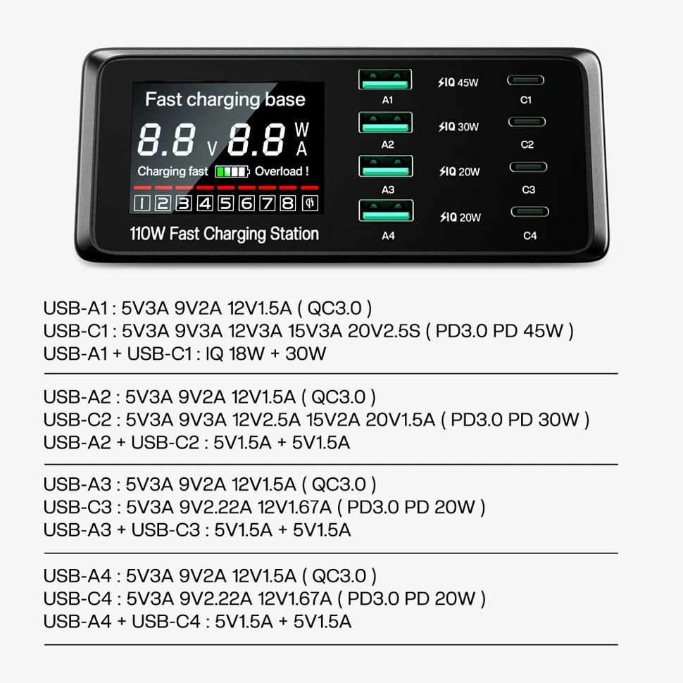 LUOM 110W Charging Station