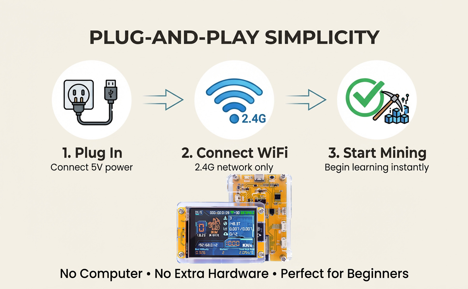 Plug-and-Play & Stand-Alone WiFi Operation NMMiner V2 Miner