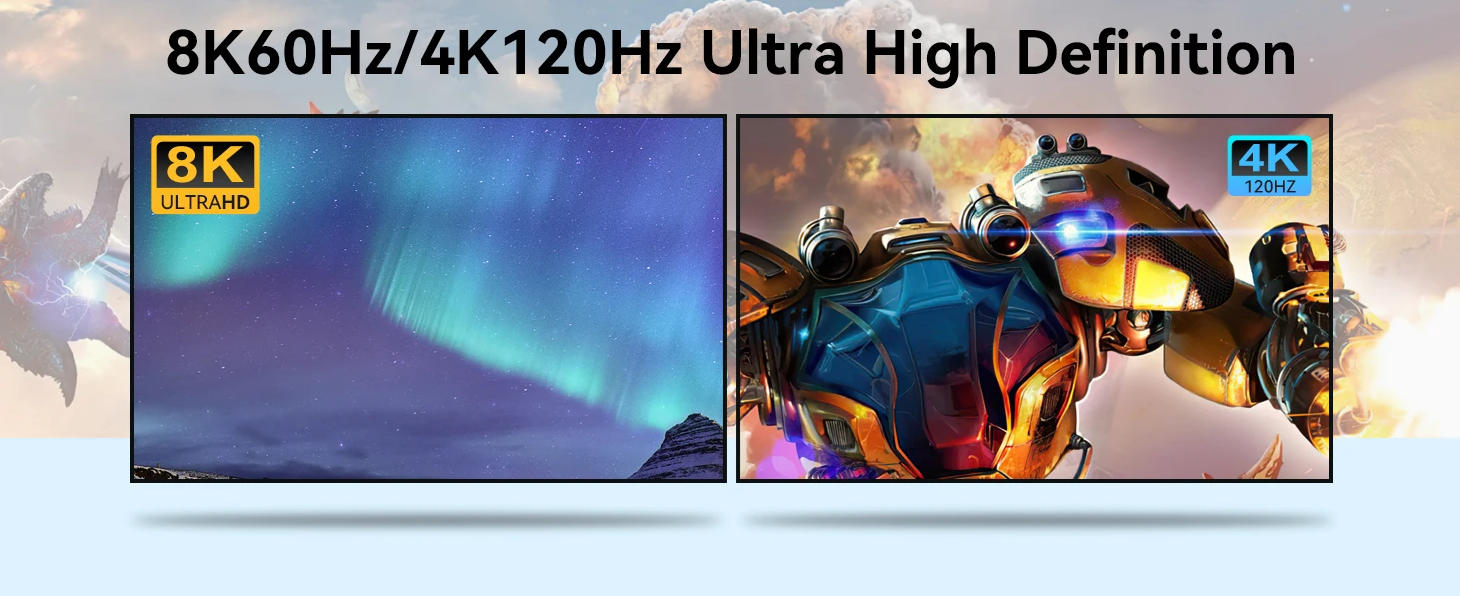 8K@60Hz Displayport KVM Switch 2 Monitors 2 Computers, 4K@120Hz Dual Monitor DisplayPort USB 3.0 KVM
