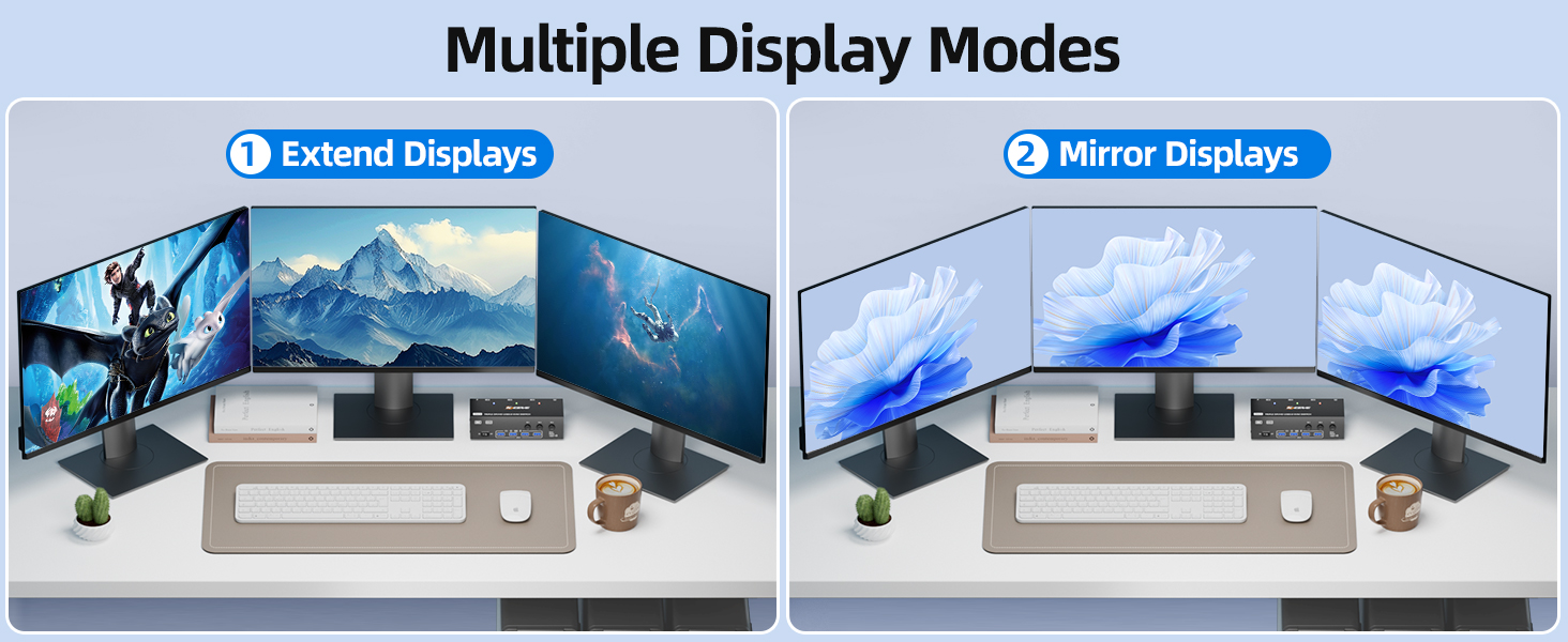 The resolution and fresh rate of triple monitor KVM switch supports up to 8K@60Hz/4K@144Hz  Warming
