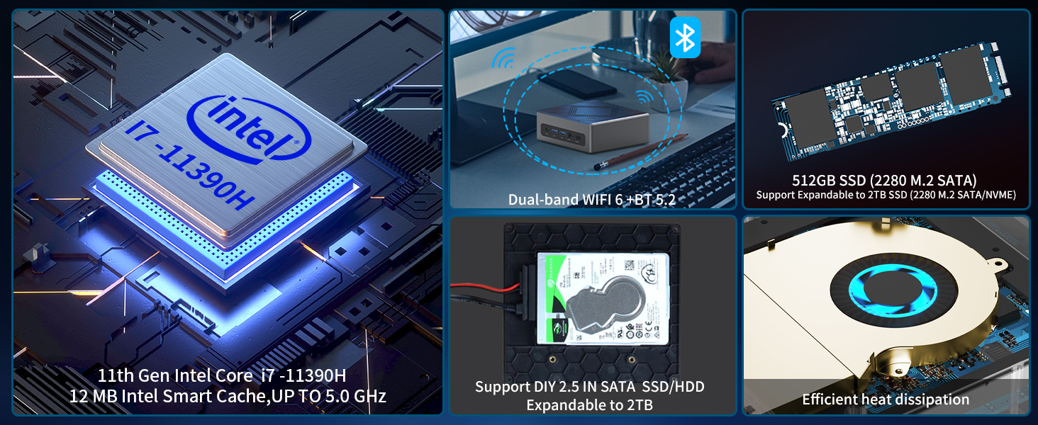 KAMRUI Mini PC Windows 11 Pro, Intel Core i7-11390H(up to 5.0GHz) Mini