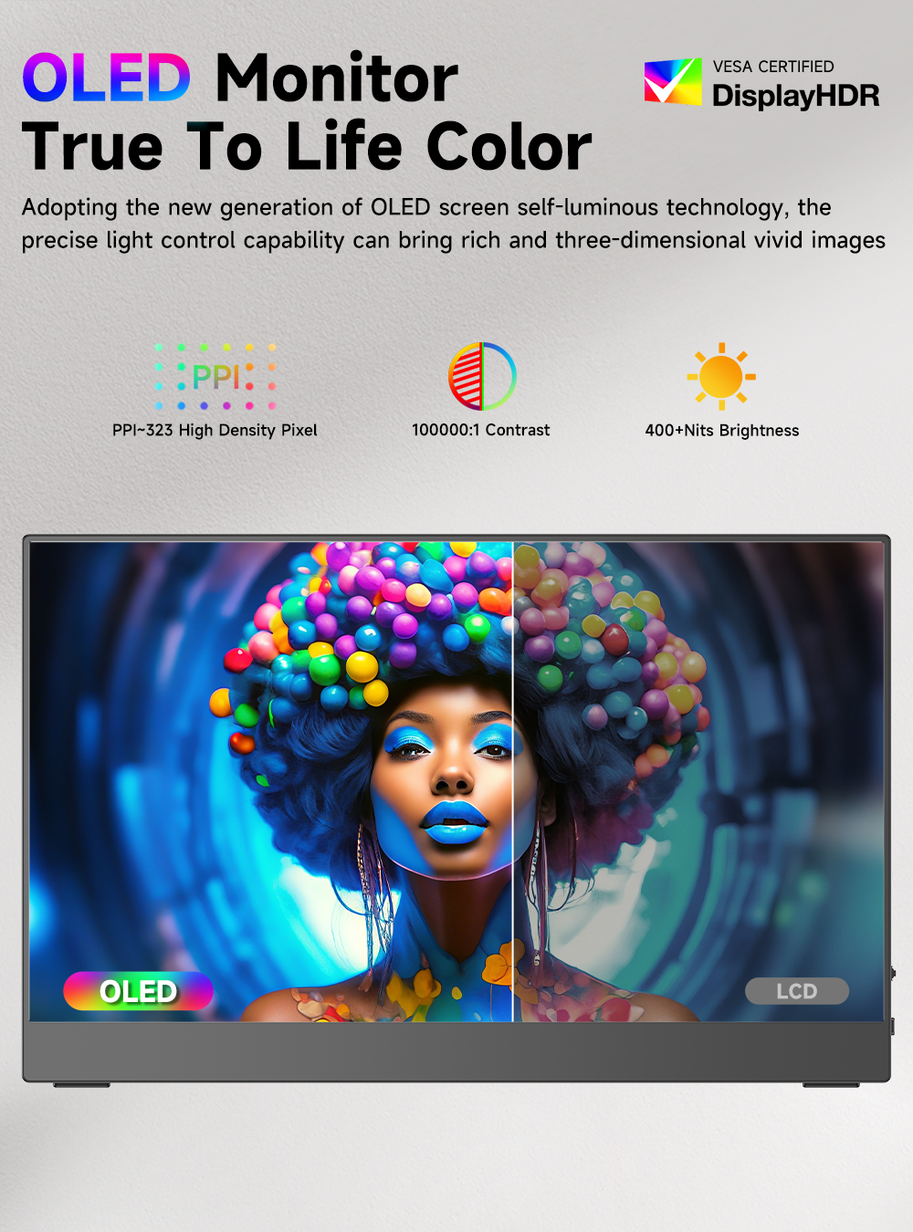 OLED Monitor