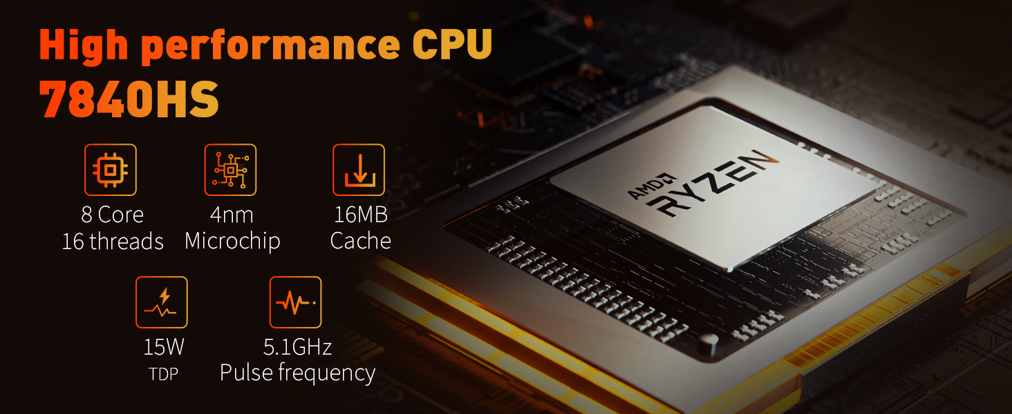 AMD RYZEN 7840HS CPU , 8 Core 16 Threads