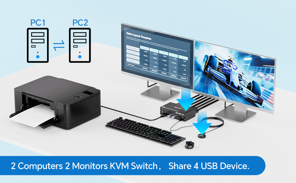 2 PC share 2 Monitor and 4 USB3.0 Devices