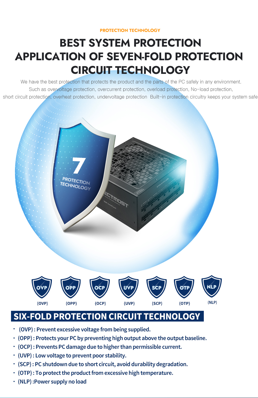 darkFlash PMT850, 850W Fully Modular Power Supply, 80 PLUS Gold & Cybenetics Platinum Certified