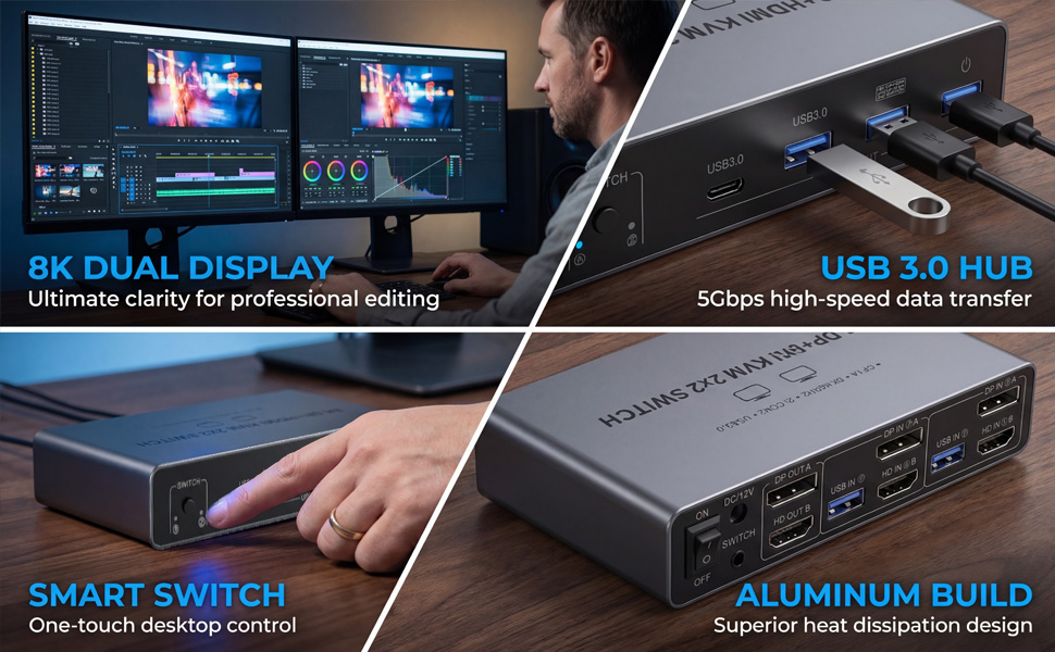 Dual Monitor KVM Switch: Seamlessly switch between two computers or laptops while sharing two HD mon