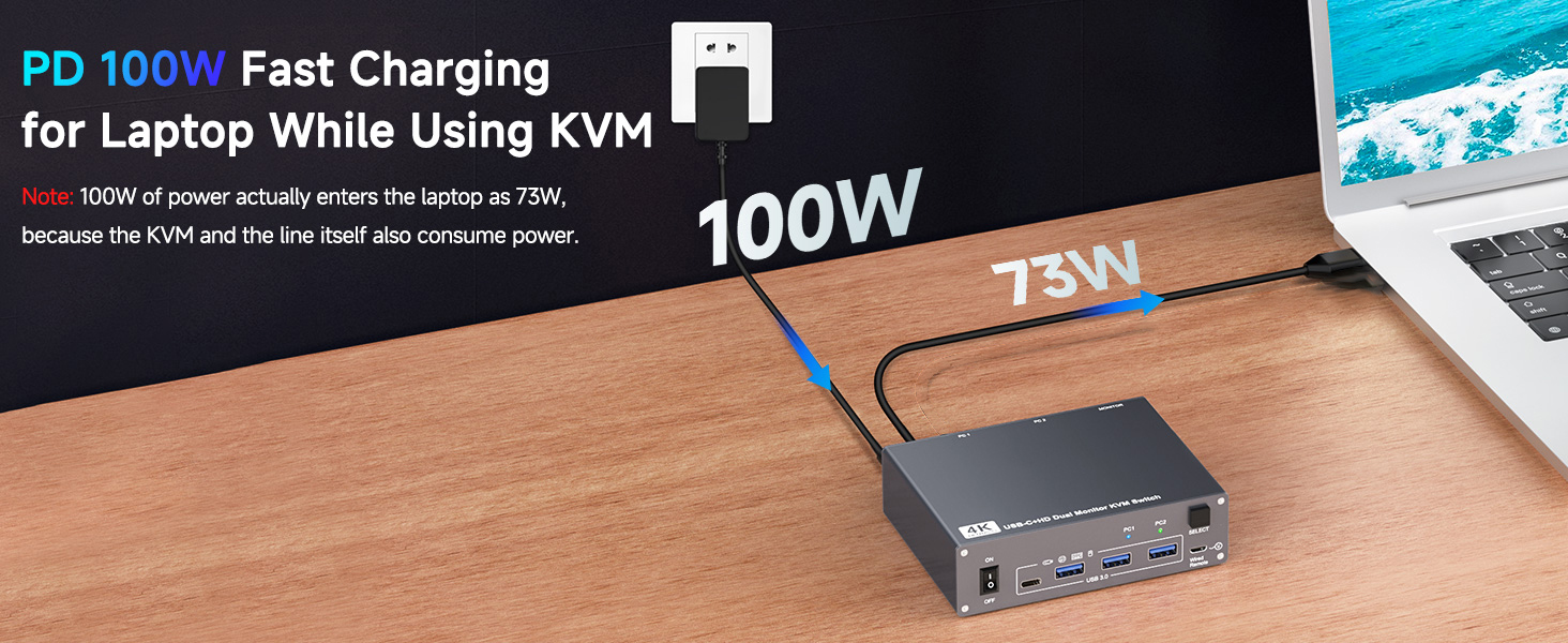 Charging for Laptop