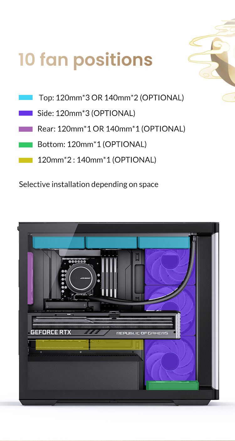 atx case