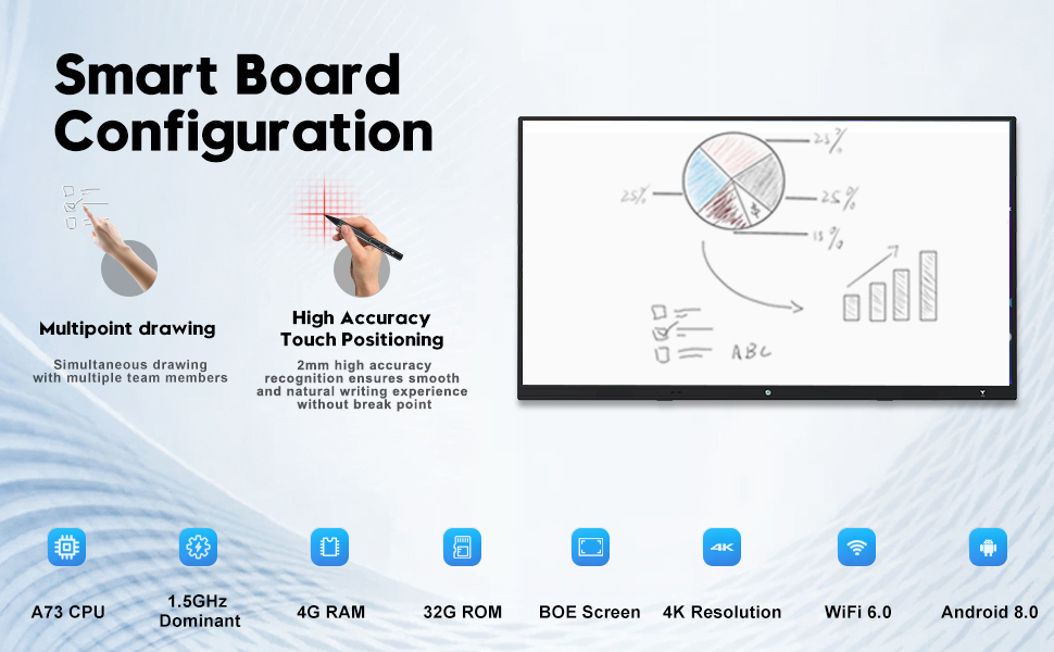  TIBURN Smartboard HQ Board 75 R1-M 4K UHD pizarra interactiva  para pantalla táctil, pizarra digital digital (tablero inteligente con  soporte extraíble y altavoz de conferencia) : Productos de Oficina