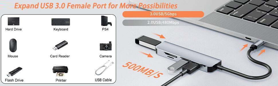 2-in-1 USB-A USB-C Hub 5 in 1 USB Hub