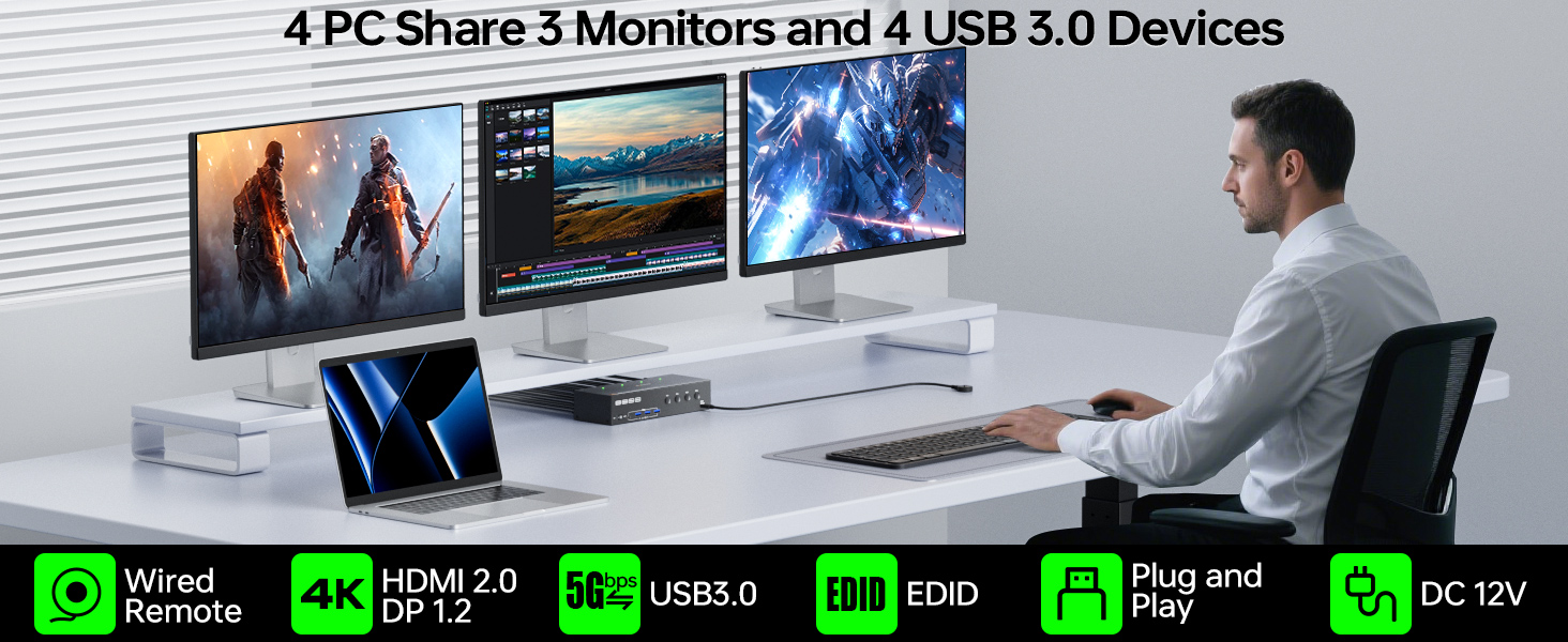 KVM Switch 3 Monitors 4 Computers 4K@60Hz, EDID Simulation,USB 3.0 HDMI Displayport KVM Switch Tripl