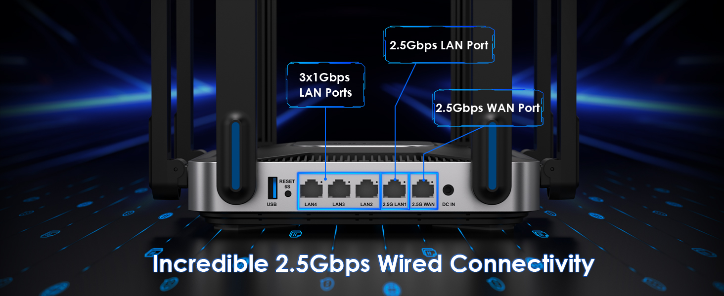 Wireless Router