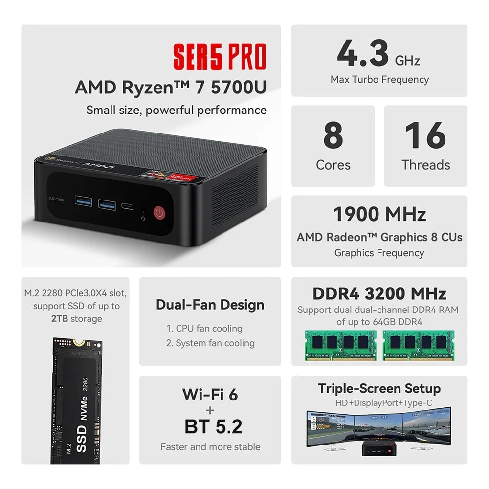 Beelink SER5 Pro Mini PC, AMD Ryzen 7 5700U (jusqu'à 4,3 GHz) 8C/16T