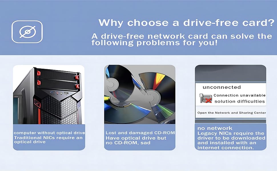 Driver-free network card is simple and fast