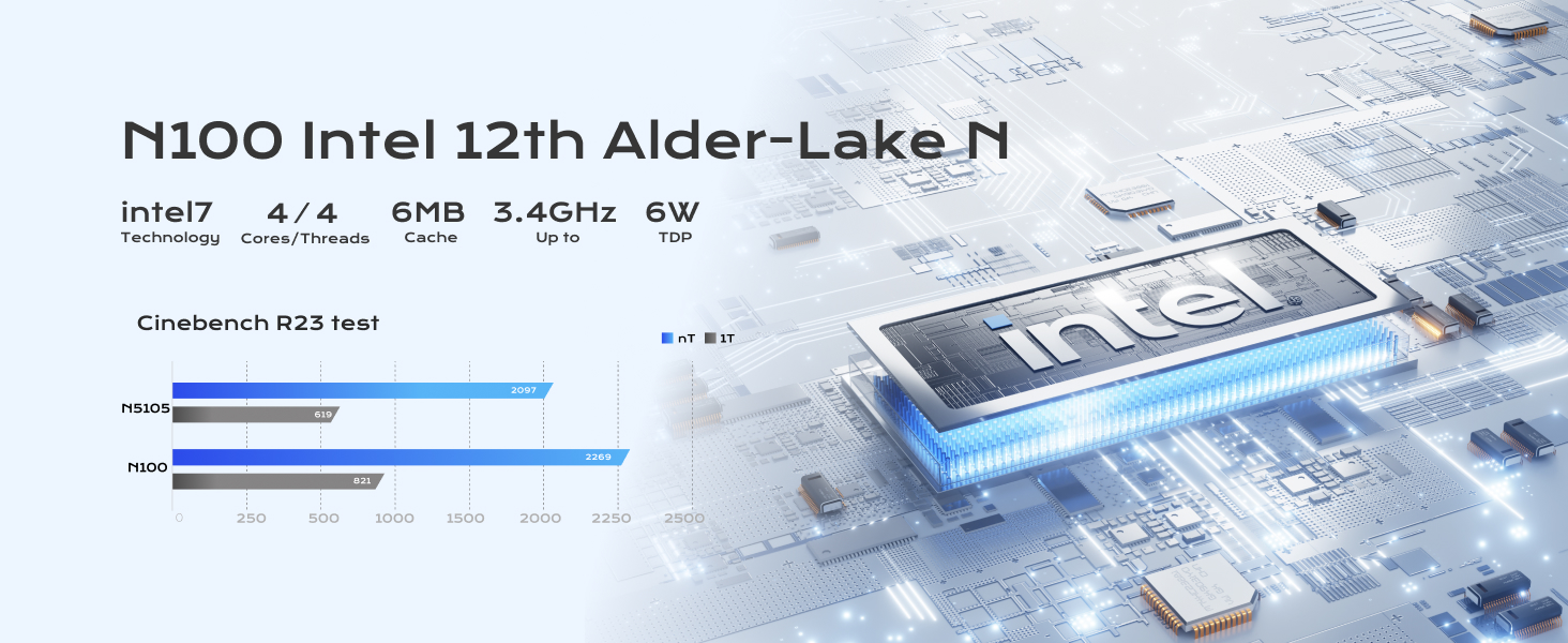UN100P Mini PC