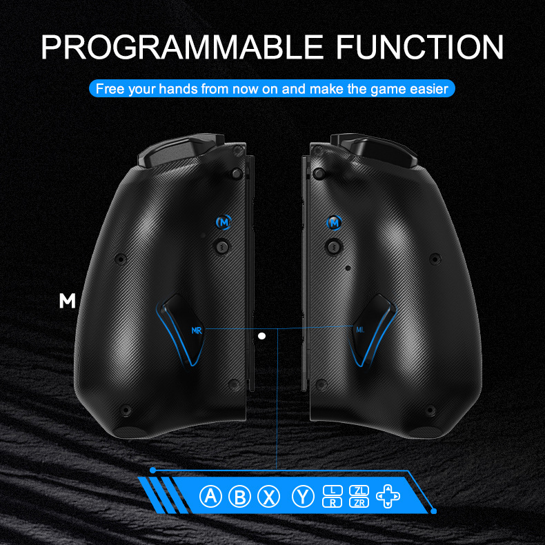 Programmable Function