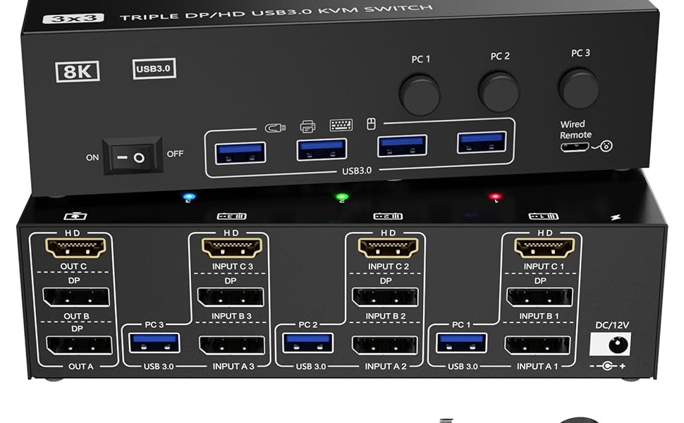 HDMI+2 Displayport KVM Switch 3 Monitors 3 Computers share 4 USB 3.0 device