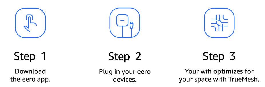 Set up steps