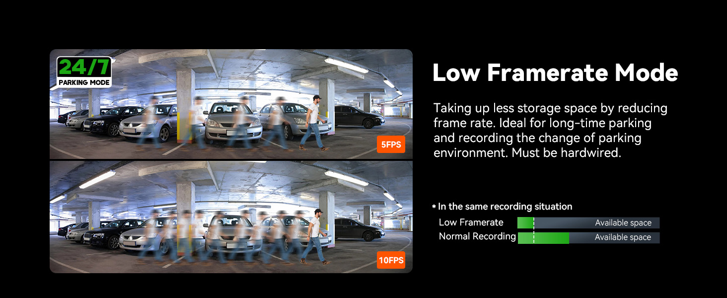 dash cam with low framerate mode
