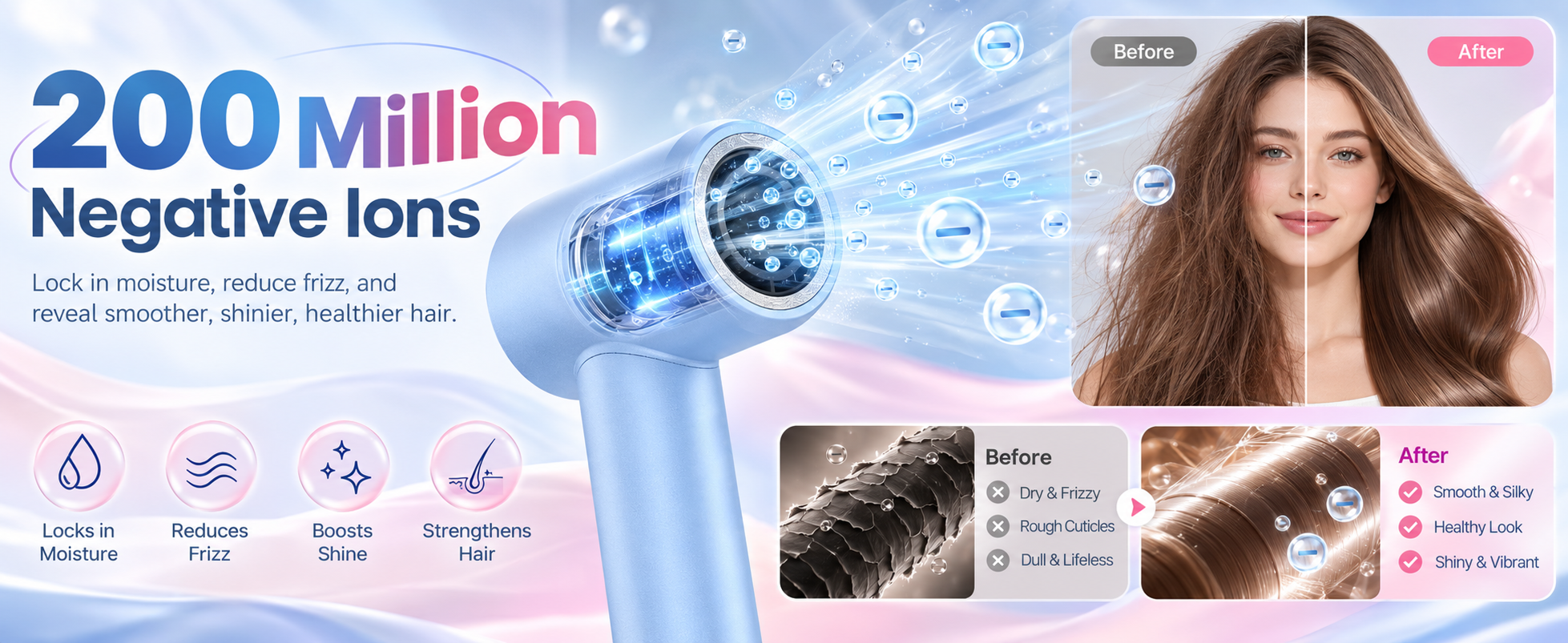 Rosewill Hair Dryer with Oscillating Styling Nozzle & Concentrator, 1300W Ionic Blow Dryer, 3 Heat 2
