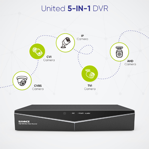 Security Camera System