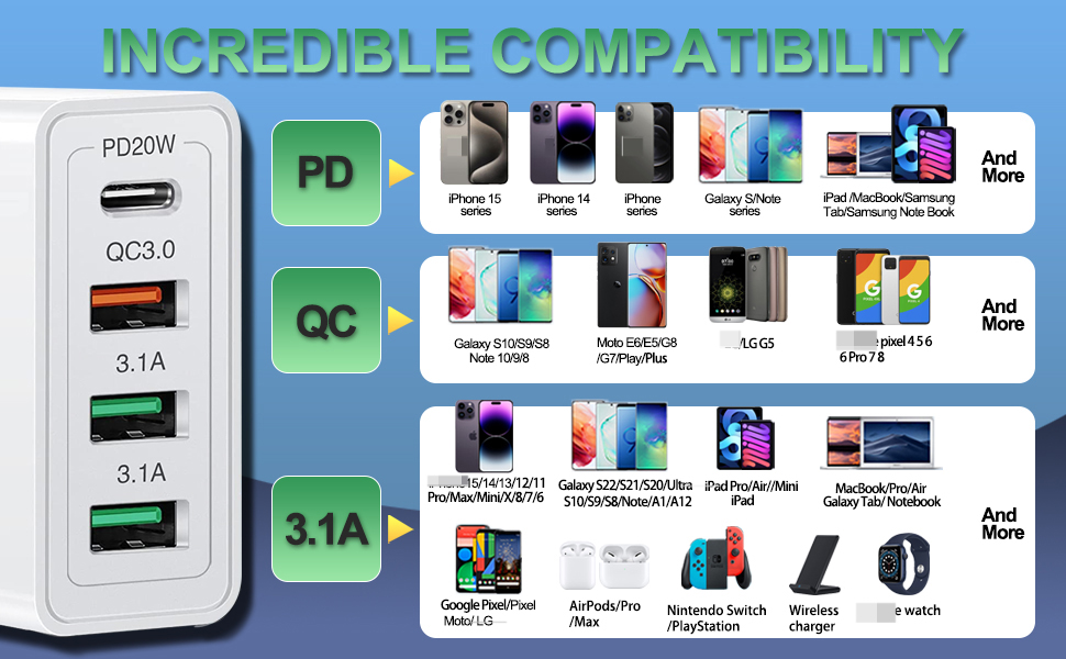 WIDE COMPATIBILITY -- GREAT FOR TAKING IT ON THE GO