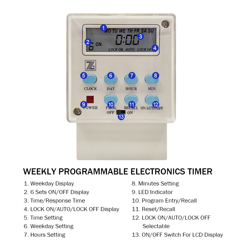 Timer, Switch, Programmable Timer, switch control