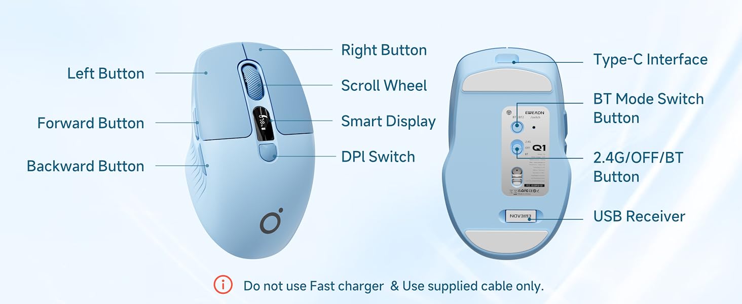 Dual-Mode Wireless Bluetooth Mouse with LED Display for Laptop - Bluetooth 5.0, 2.4GHz, 400mAh Type-