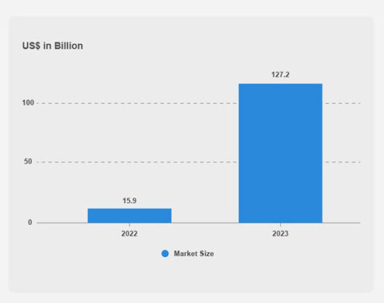 Rocstor TrueReach TR9 4K@60Hz Mini Portable 65ft (20M) HDMI over Wireless Extender 4096×2160@60HZ (Y10G009-B2)