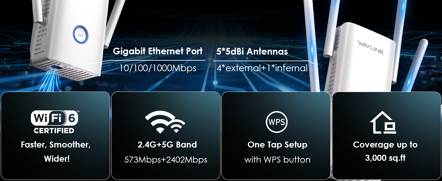 Wireless Range Extender repeater