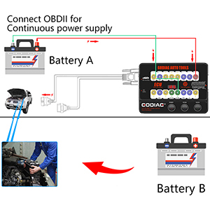 Power Car When Replacing Battery