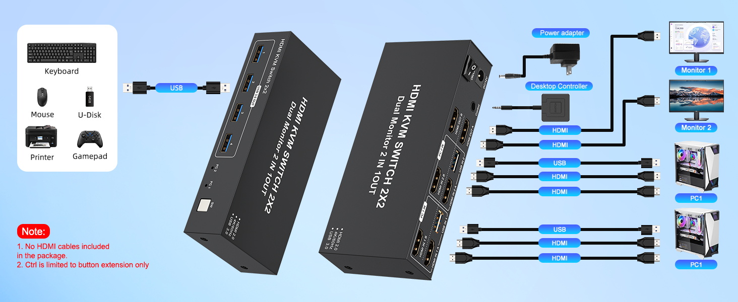 4K HDMI KVM Switch 2 Monitors 2 Computers 4K@60Hz, Dual Monitor KVM Switcher