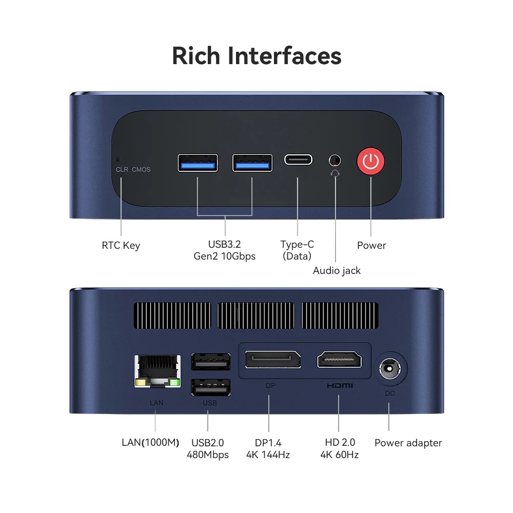 Mini PC Intel i5-12450H(8C/12T, up to 4.4GHz) 32GB (16GB*2) DDR4