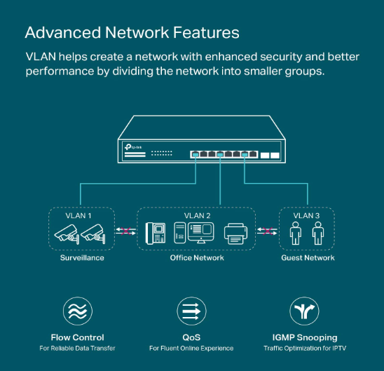 Gigabit Smart Switch, 10-Port PoE+ Switch, JetStream Gigabit Switch, 8-Port PoE+ Switch, Smart Switc