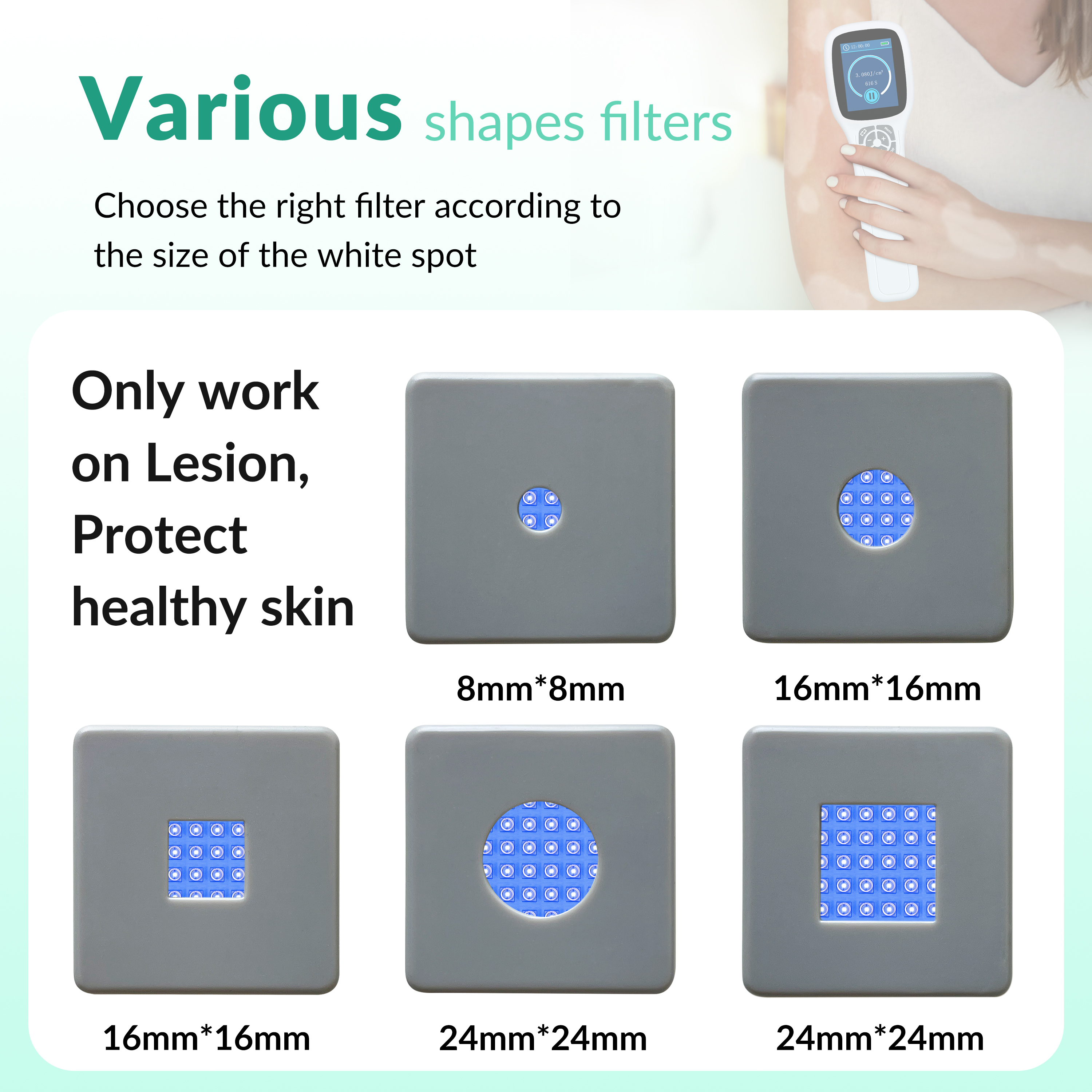 UVB Phototherapy Device Multiple Aperture Sizes