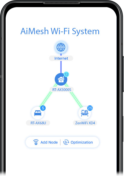 ASUS RT-AX3000S (AX3000) Dual Band WiFi 6 Extendable Router