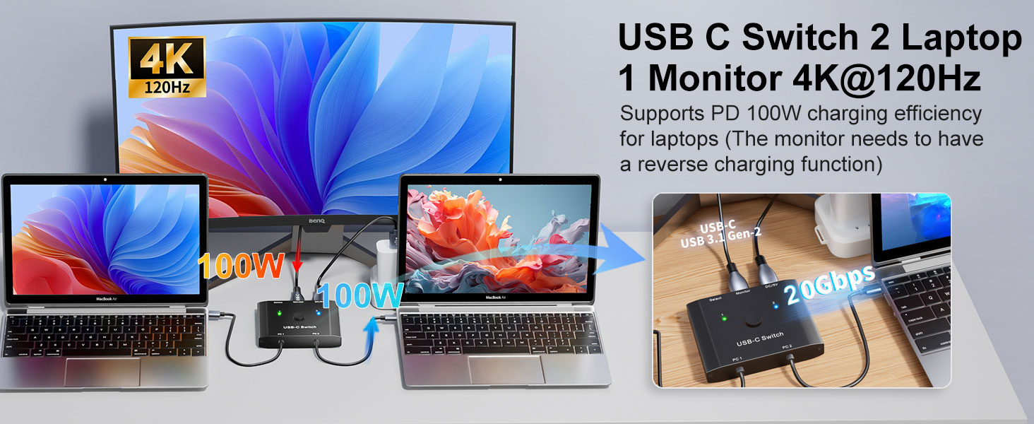 Compatible with high-performance USB-C/Thunderbolt docking stations. A 20G/40Gbps USB-C cable shorte