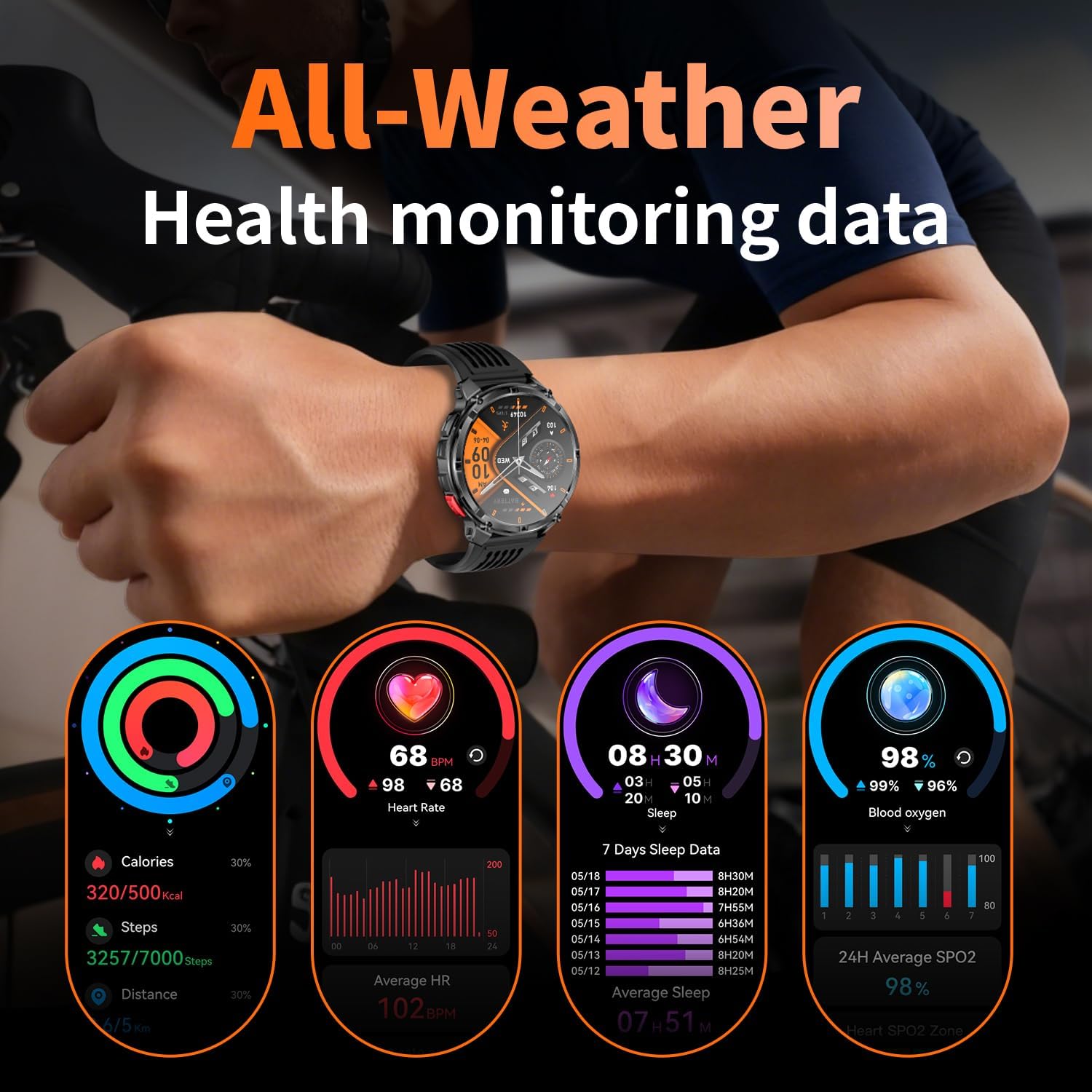 Mens Smart Watch for iPhone & Android Phones, Military Sport Smart Watches