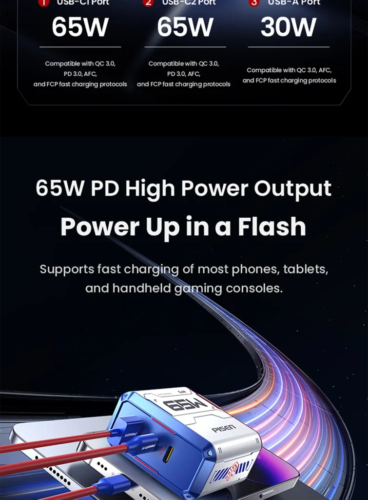 PISEN Gamer Lite 65W 3-Port GaN Fast Charger&nbsp;