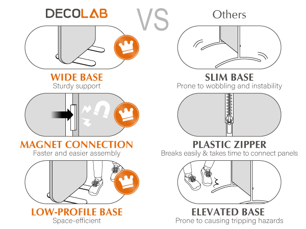 standing divider comparison chart