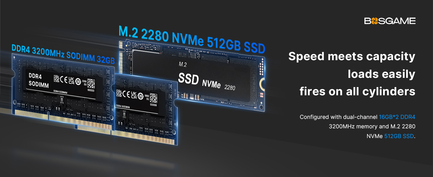 mini pc 32gb