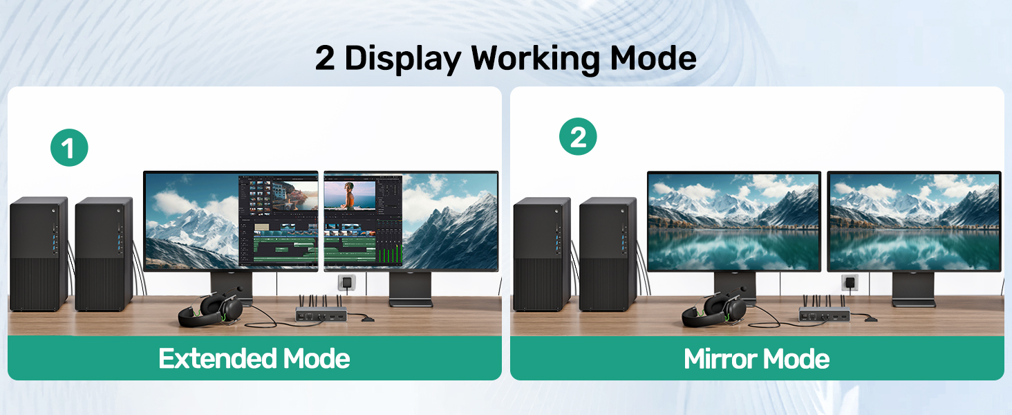 HDMI KVM Switch 2 Monitors 2 Computers, Dual Monitor KVM USB Switcher 4K@60Hz
