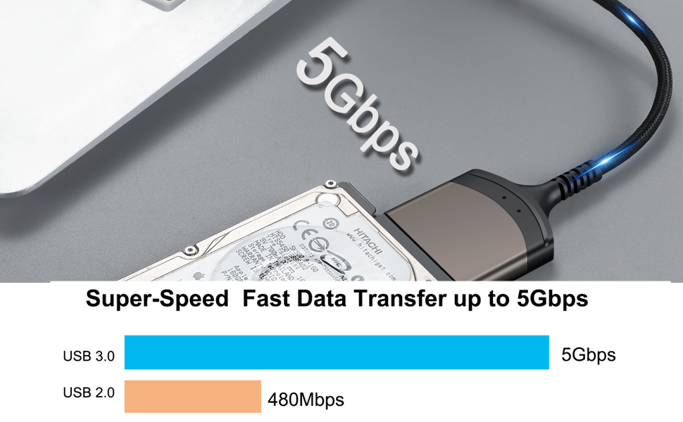 SATA 2.5" Hard Drive Adapter Supports speeds up to 5Gbps