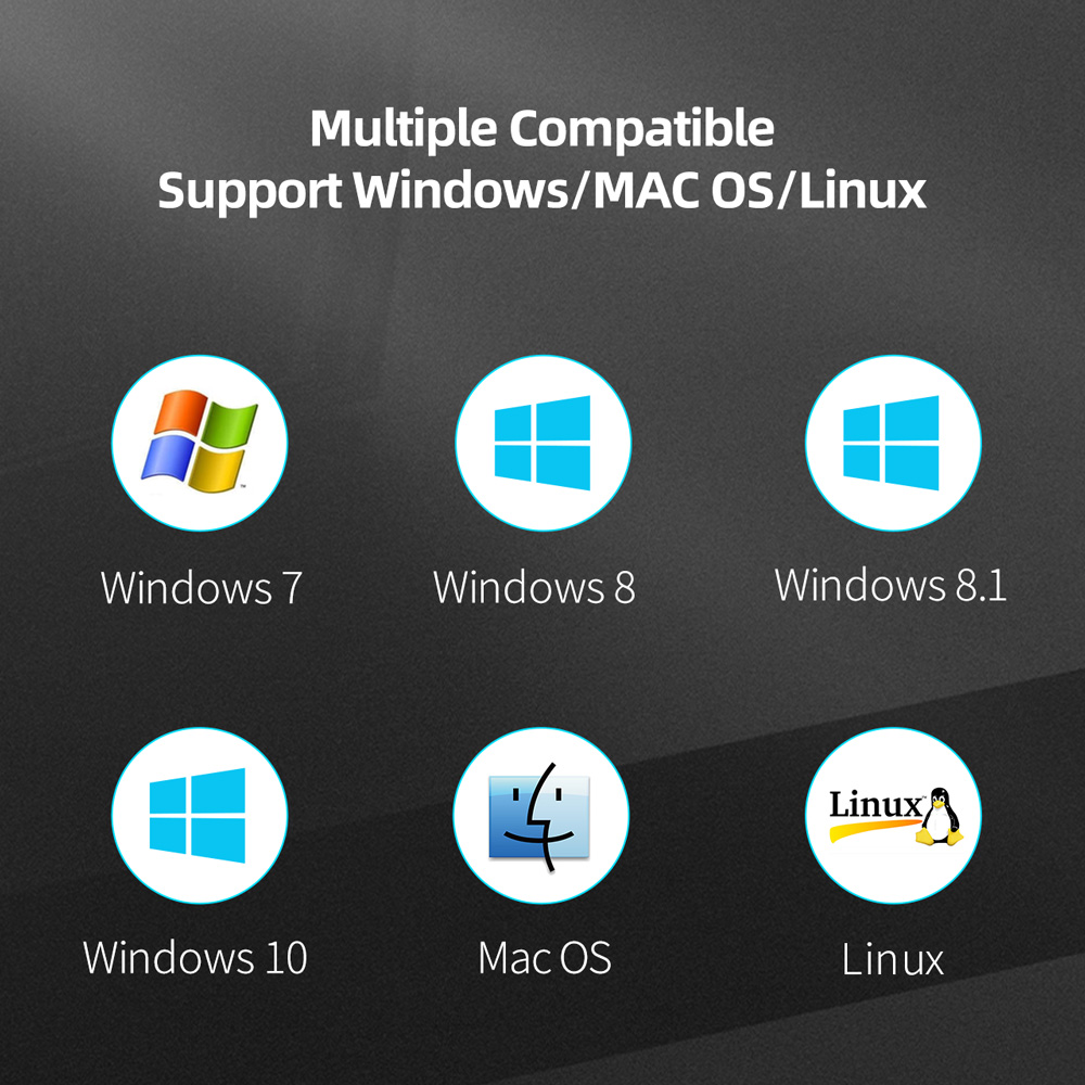 SATA/IDE to USB 3.0 Adapter for Universal 2.5 3.5 inch IDE and SATA HDD/SSD