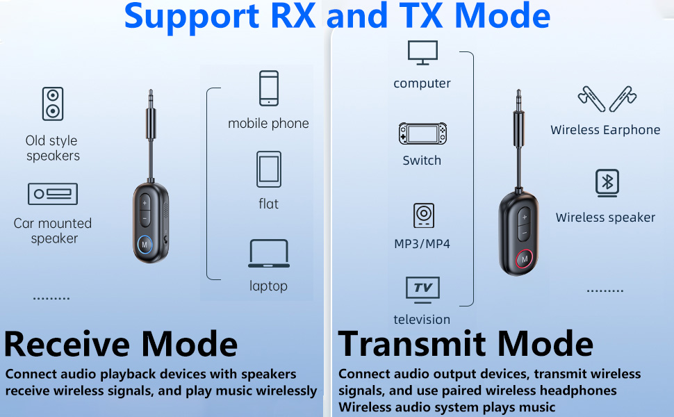 Bluetooth 5.4 Transmitter Receiver - 2-in-1 Bluetooth Wireless Transmitter for Headphones or BT Devi