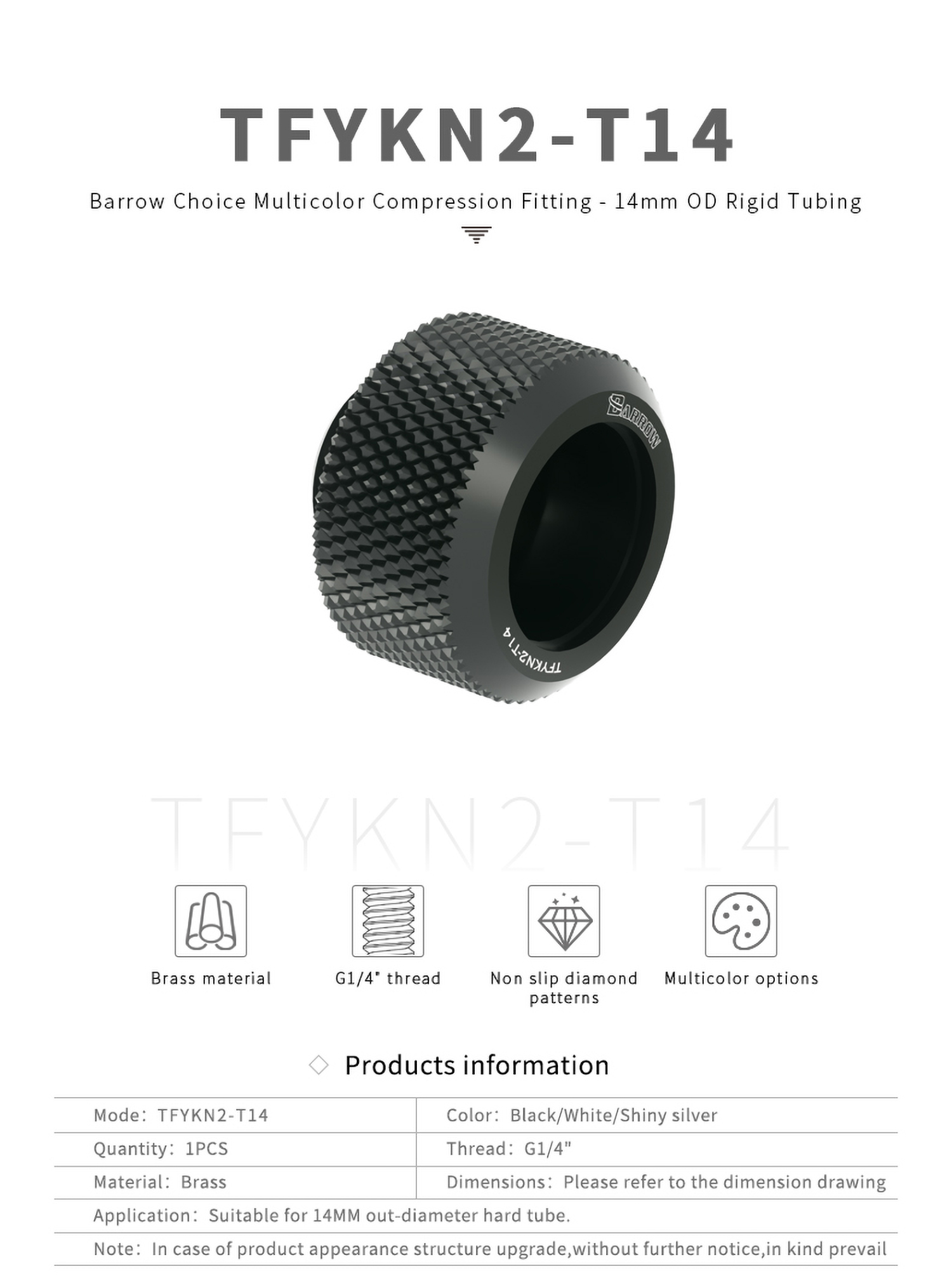 image for this item