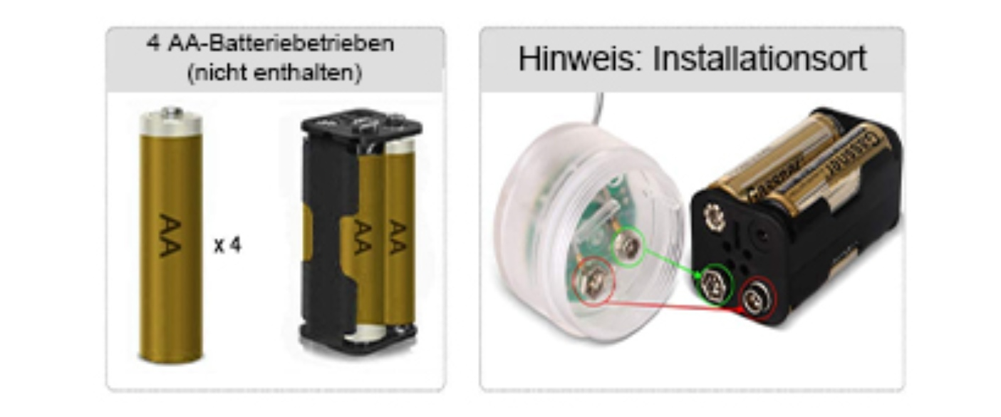 Battery operated fairy light,4 AA batteries,battery box installation guide